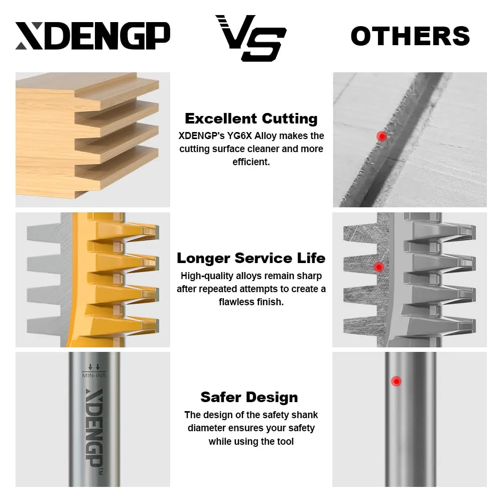 Professional Finger Joint Router Bit 1/2" Shank, Reversible Finger Glue Joint Router Bit for Woodworking, Finger Joint Bit, Joinery Router Bit for DIY Door Table Cabinet Shelve Furniture