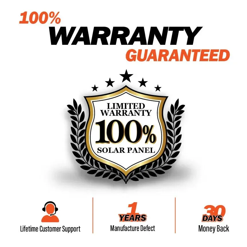 Rich Solar 6 Panel Complete Solar Kit |1200 Watt 24V| High-Efficiency Monocrystalline Panels | 60A MPPT Controller | 3000W Inverter | 200AH LB