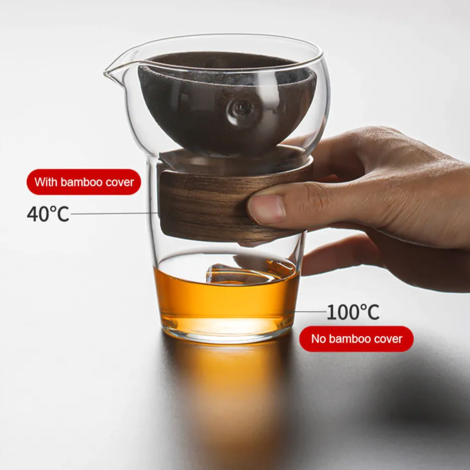 Sendian Anti-Gravity Cup