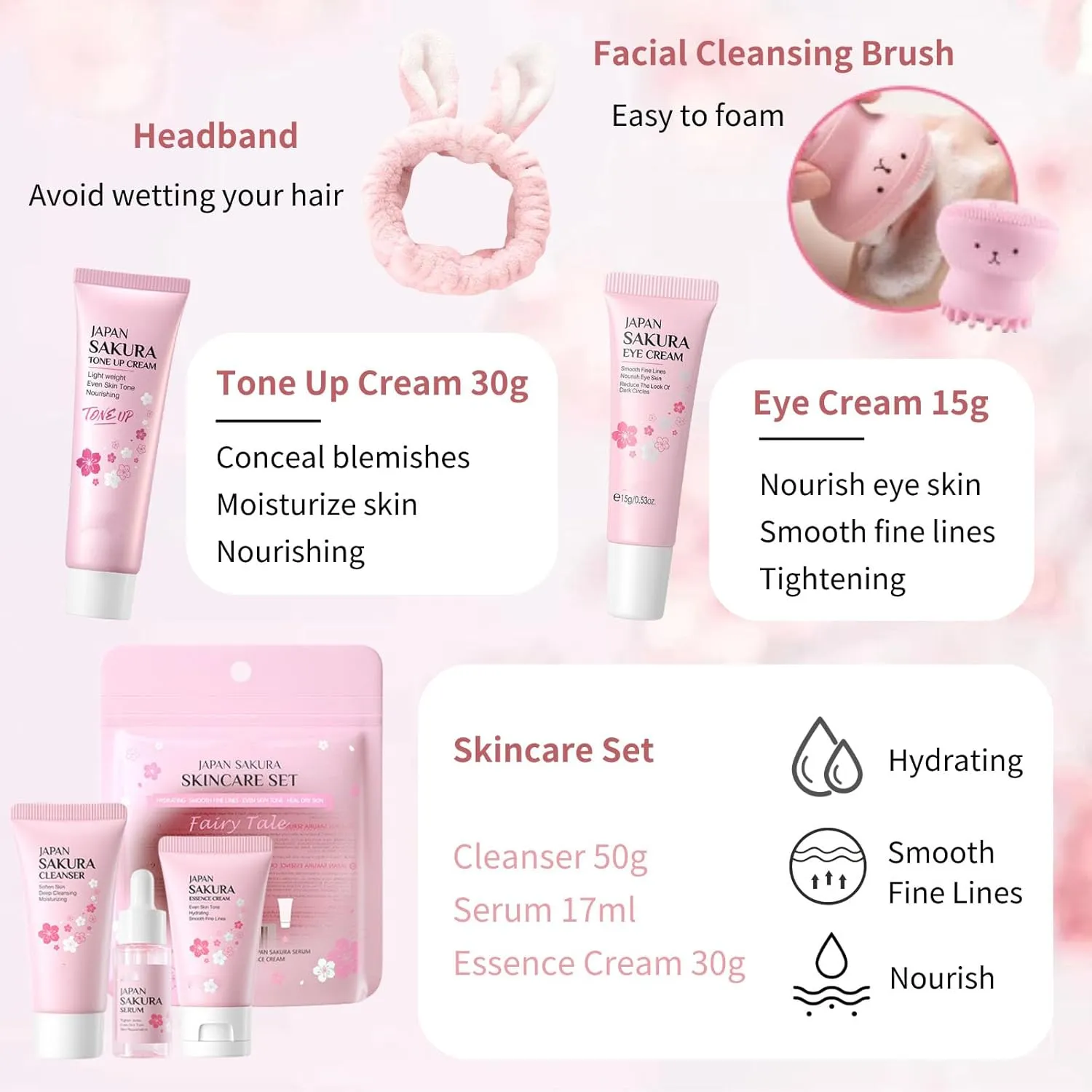 Skin Care Set Sakura Women Gifts - Skin Care for Teens 10-12 Gifts Japan - Skincare for Girls 10-12 - Gift Set for Women with Cleanser,Serum,Cream(One Size, 8PCS Sakura Scent)