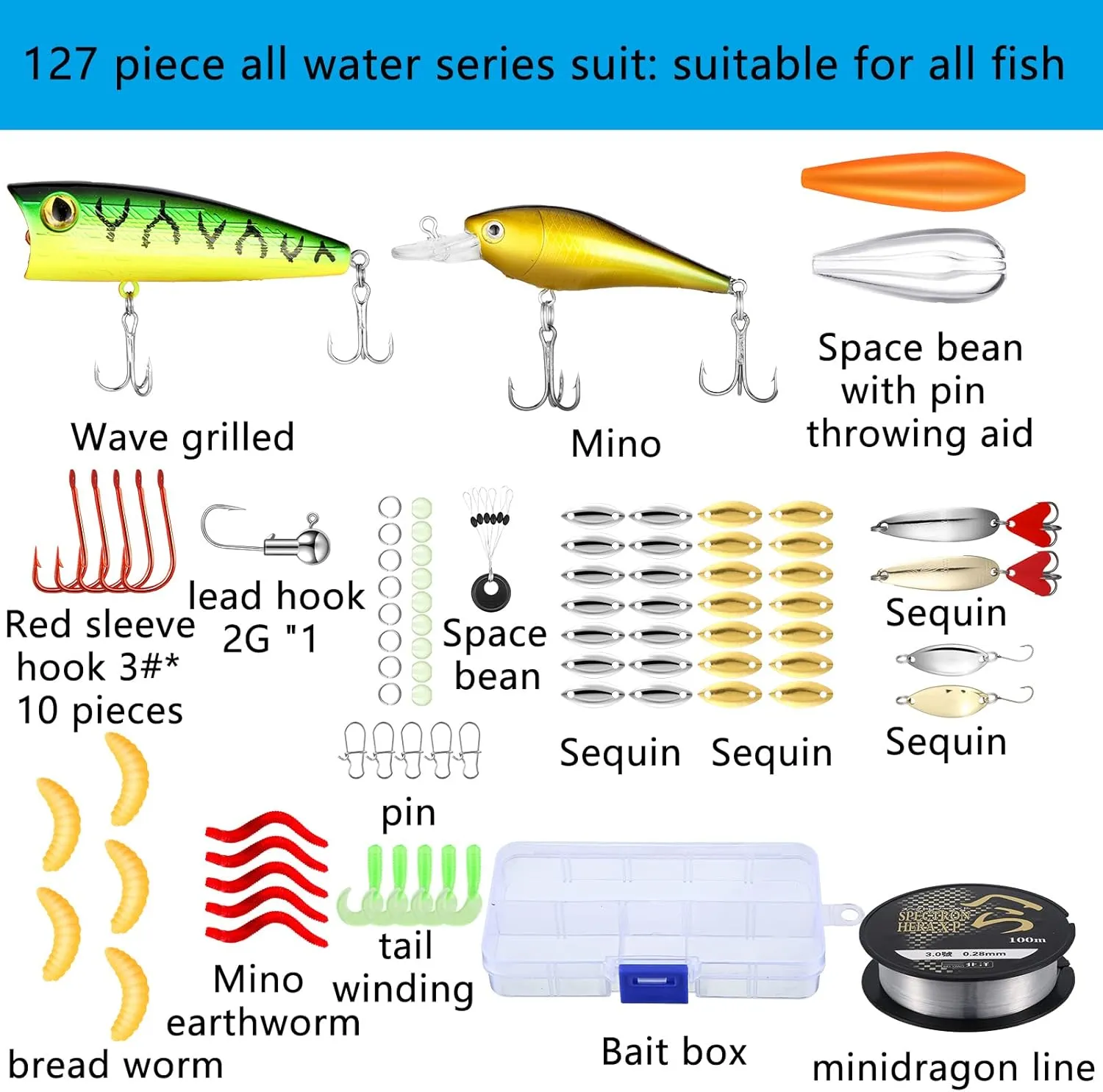 Sosation 134 Pcs Fishing Tool Kit Fishing Gear and Equipment for Men Adults, Include Hook Remover, Pliers Kit, Tackle Box with Tackle Included, Lures, Lip Gripper, Weigh Scale