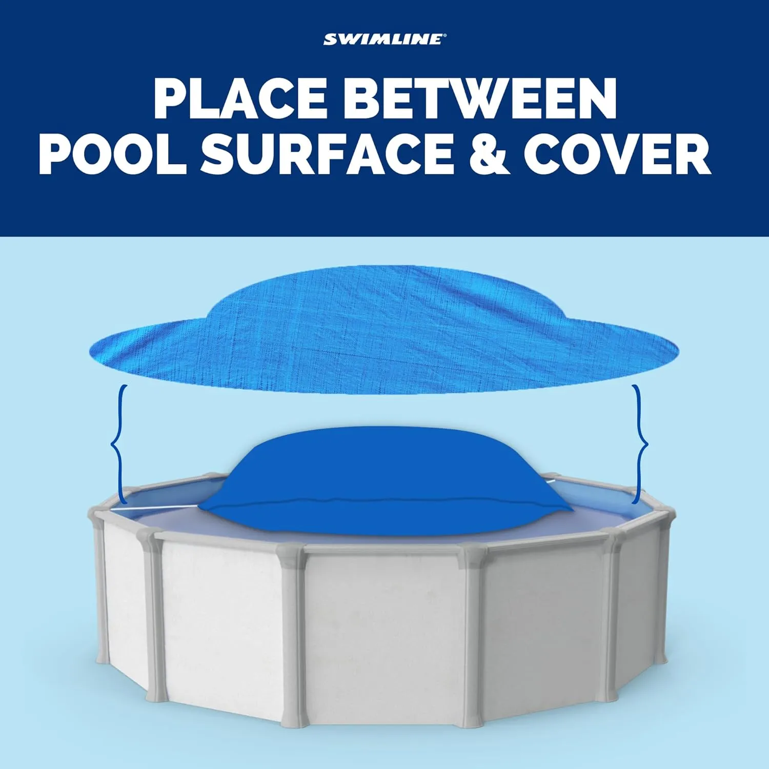 SWIMLINE HYDROTOOLS Air Pillow For Above Ground Pools Cover Winterizing 3-Pack | 4 x 4 ft Cushion Swimming Pool Closing Winter Kit | Cold Resistant Ice Equalizer Thick Pillows Accessories | 1144 ACC44