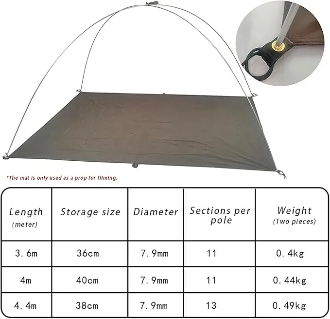 Tent Pole Replacement 11.8 ft 13 ft 14.5 ft Aluminum Tent Rod 0.3 inch Outdoor Camping Collapsible Tent Frame Repair Accessory (1 Pole, 14.5 ft)