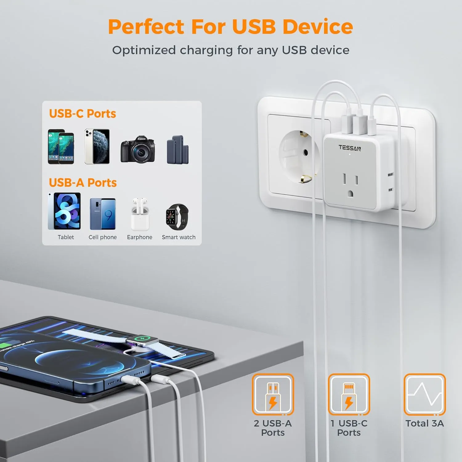 TESSAN All European Italy Travel Plug Adapter Kit, International Detachable with 3 Outlet 3 USB Charger (1 USB C), Type C/E/F/L EU Power Adaptor, US to France Germany Spain Greece Iceland
