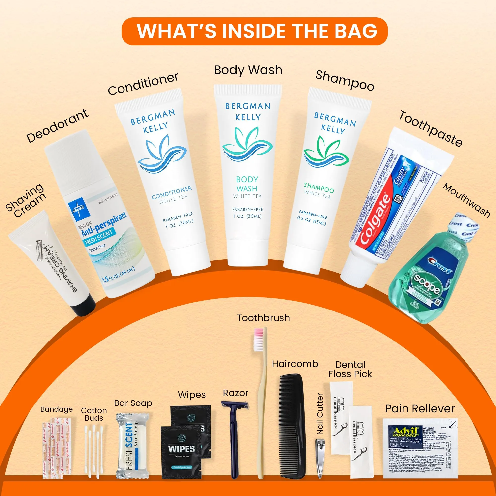 Trektote 20-Piece Travel Toiletries Kit – TSA Approved Hygiene Set, Compact Toiletry Bag – Essential Toiletries Set for Men and Women – Portable, Reusable, and Perfectly Sized for Easy Packing