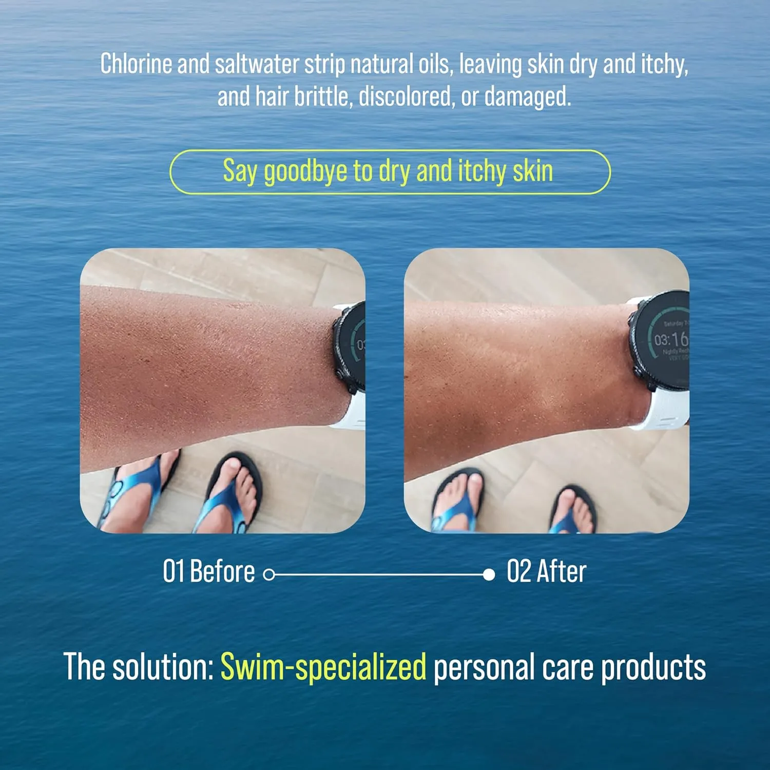 TRIHARD Travel Kit Elite Rejuvenation Body Wash (25-Pack) | TSA-Approved Mini Chlorine Removal Cleanser | On-the-Go Skin Detox for All Swimmers