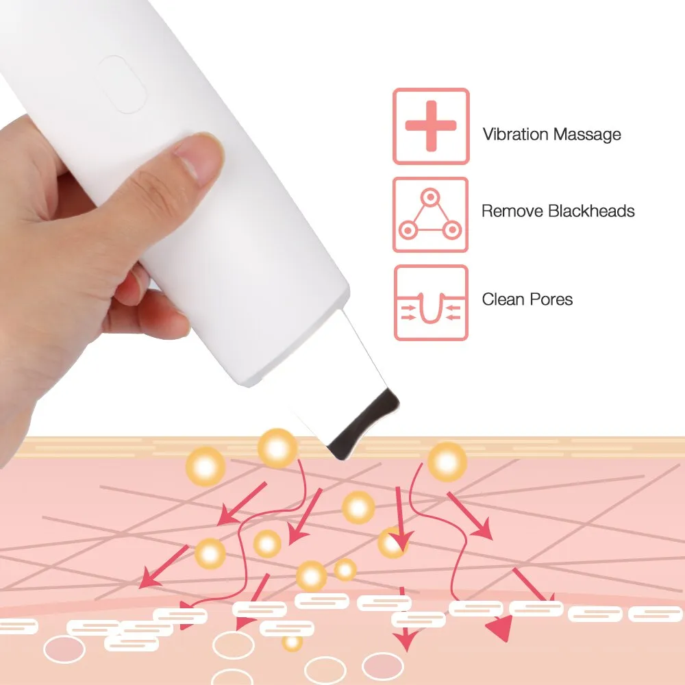 Ultrasonic Deep Face Cleaning Machine Skin Scrubber Remover