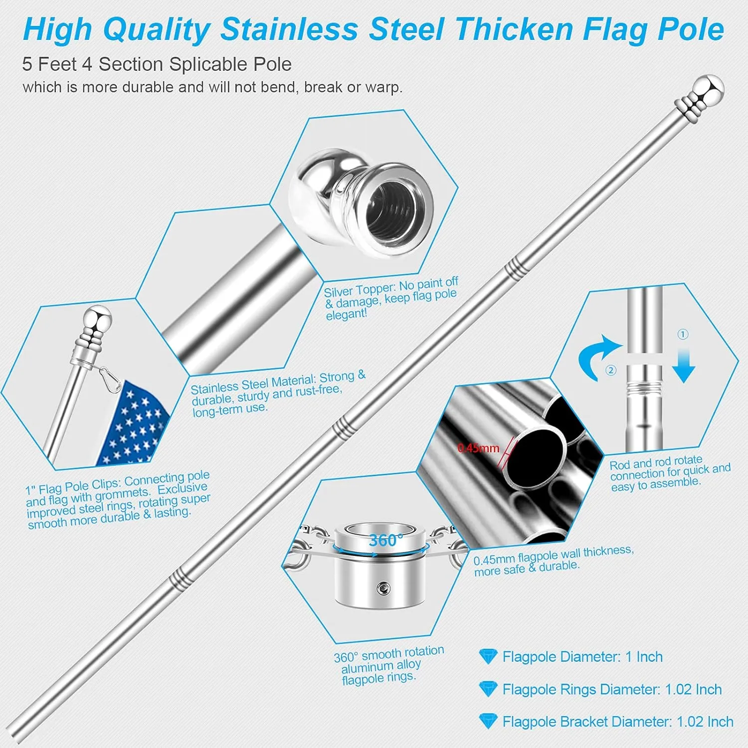 Upgraded Flag Pole Kit w/ 2-Position Bracket Holder & w/Spinning Rings - 5FT to 6Ft 1" Metal Flagpole Kit for 3x5 & 4x6 American Flag - Yard House Wall Mount Flag Pole for Residential (5 FT, Silver)