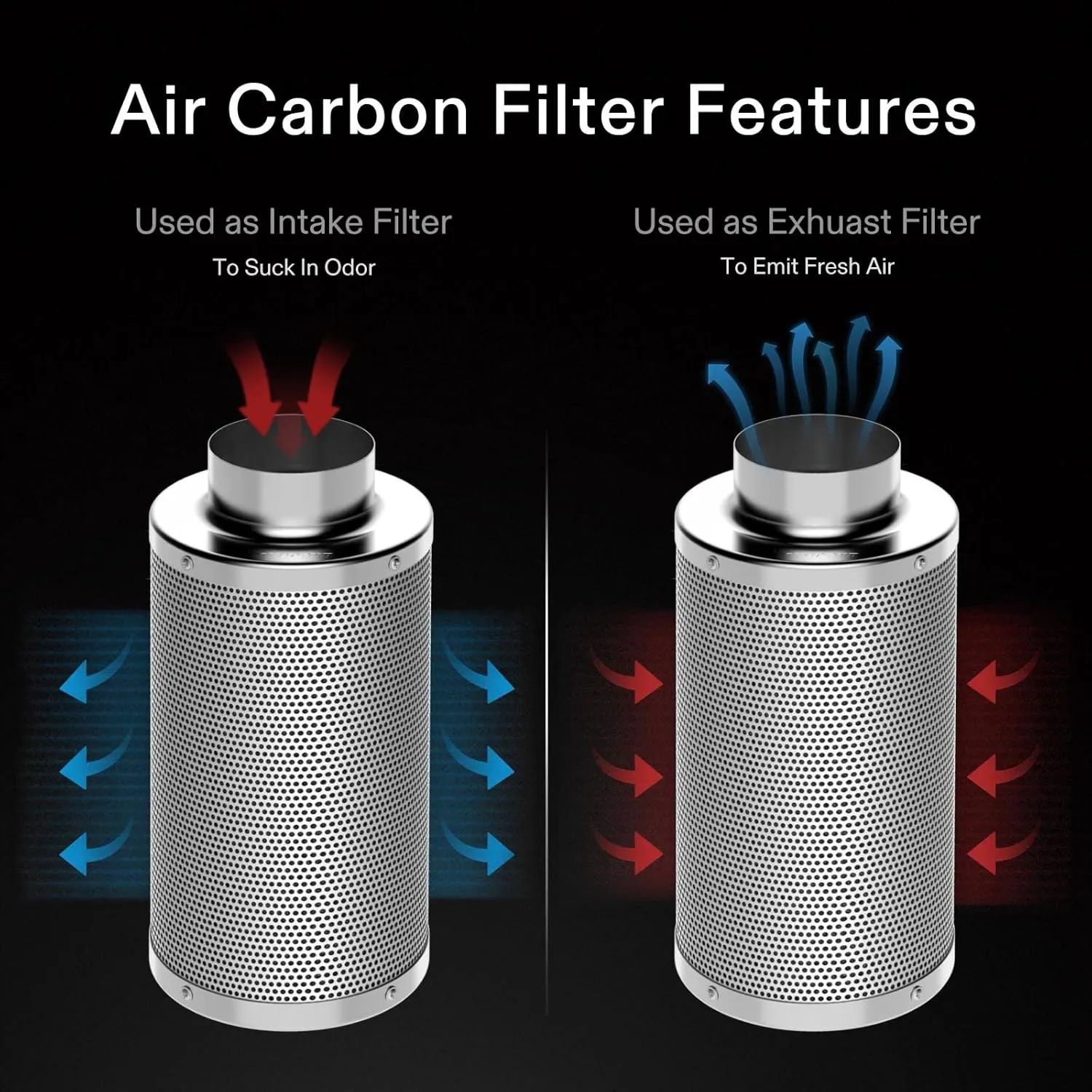 VIVOSUN 4 Inch Air Carbon Filter Smellines Control with Australia Virgin Charcoal for Inline Duct Fan, Grow Tent, Pre-filter Included, Reversible Flange 4" x 12"