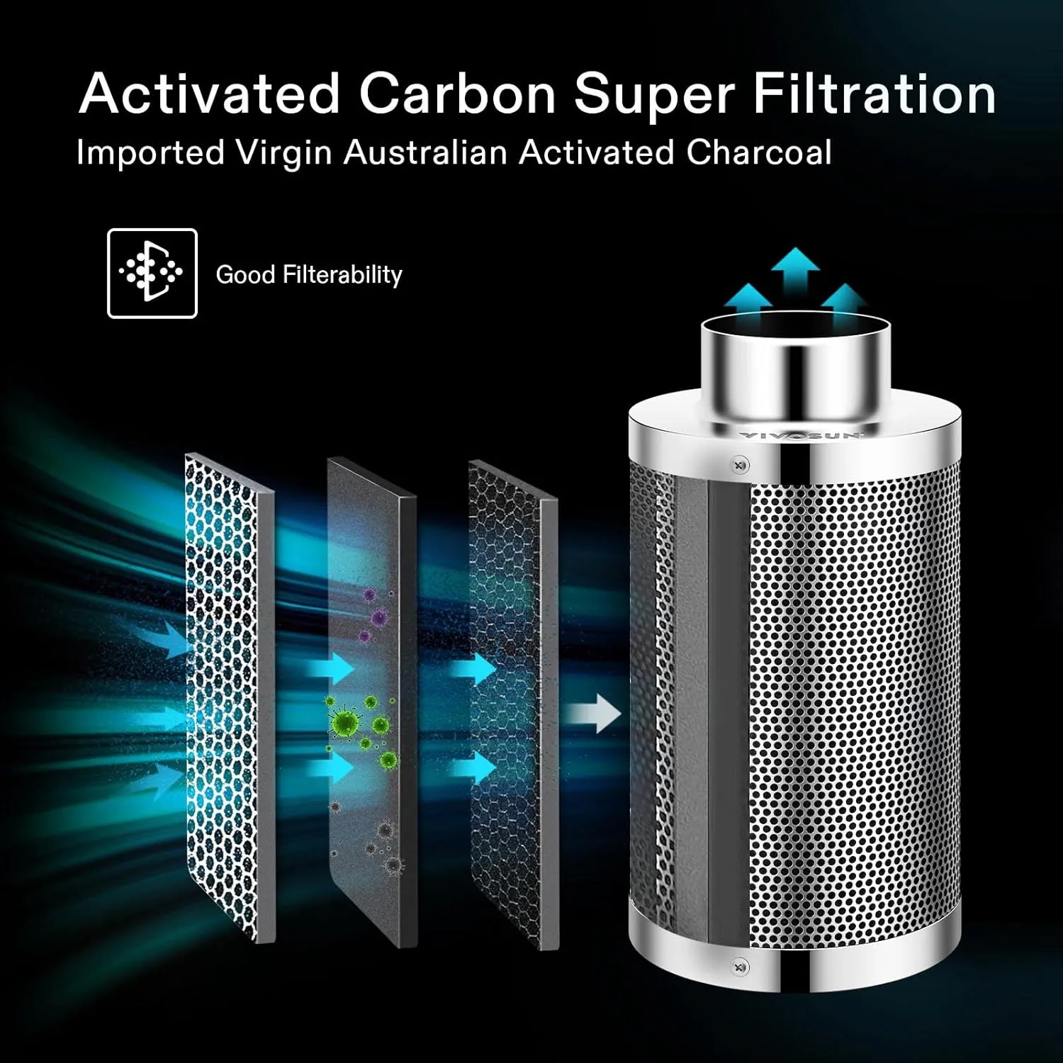 VIVOSUN 4 Inch Air Carbon Filter Smellines Control with Australia Virgin Charcoal for Inline Duct Fan, Grow Tent, Pre-filter Included, Reversible Flange 4" x 12"