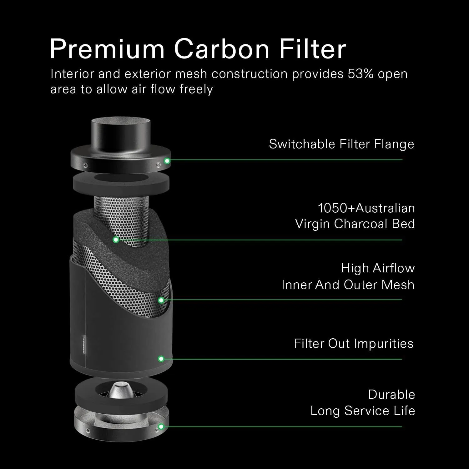 VIVOSUN Grow Tent Ventilation System Kit: 8 Inch 740 CFM Inline Fan with Speed Controller, 8 Inch Carbon Filter and 25 Feet Black Ducting with a Pair of Rope Hanger