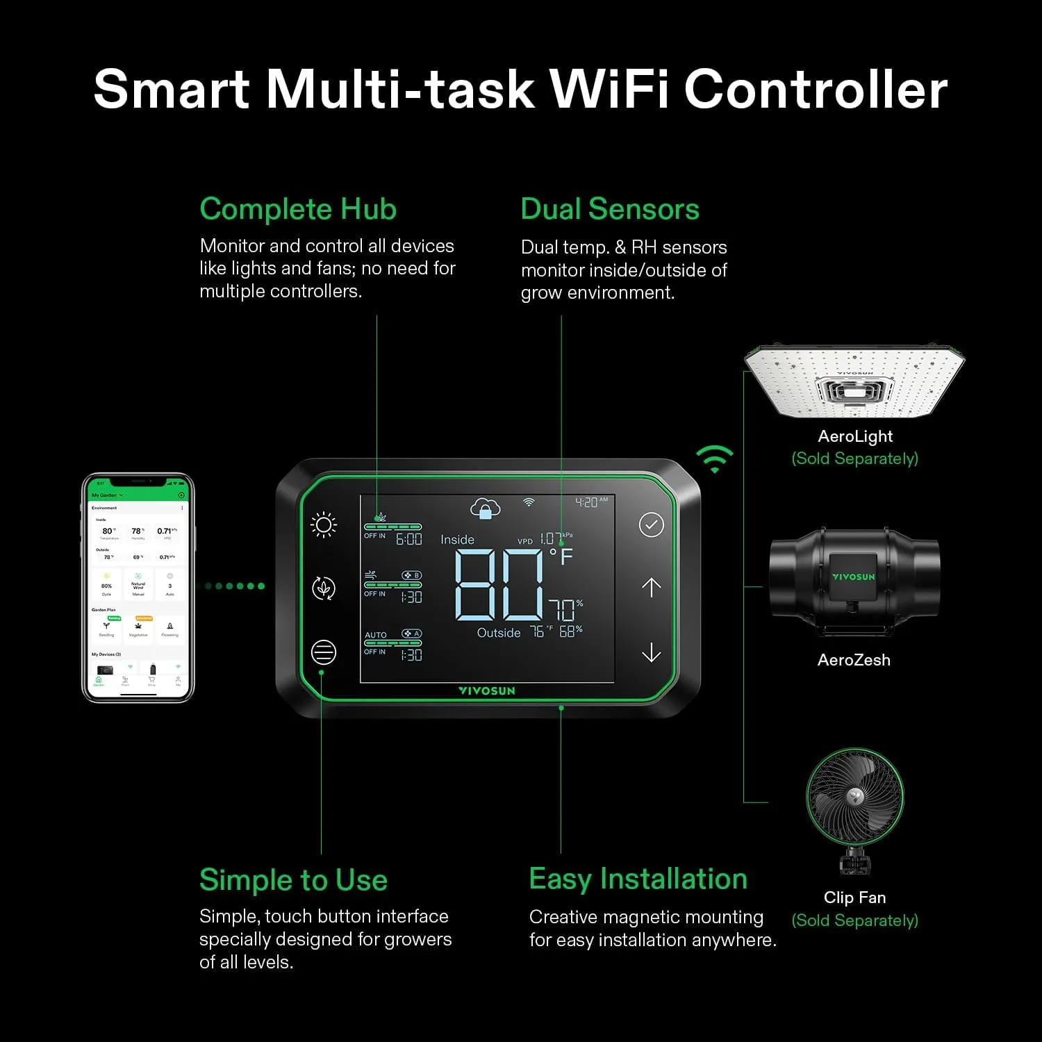 VIVOSUN Smart Air Filtration PRO G6 Kit 6", AeroZesh G6 Inline Duct Fan w/GrowHub E42A Temp. Humidity WiFi-Controller, Carbon Filter & Ducting, Cooling & Ventilation System for Grow Tent, Hydroponics
