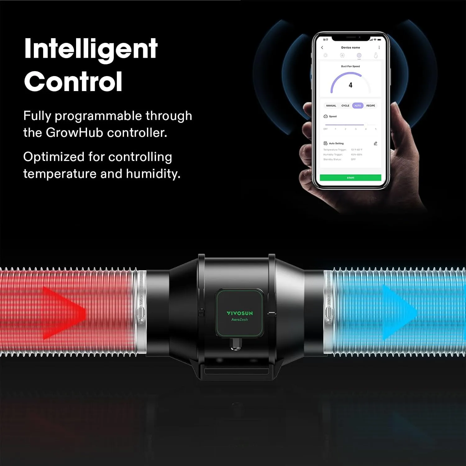 VIVOSUN Smart Air Filtration PRO S6 Kit 6", AeroZesh S6 Inline Duct Fan w/GrowHub E42A Temp. Humidity WiFi-Controller, Carbon Filter & Ducting, Cooling & Ventilation System for Grow Tent, Hydroponics