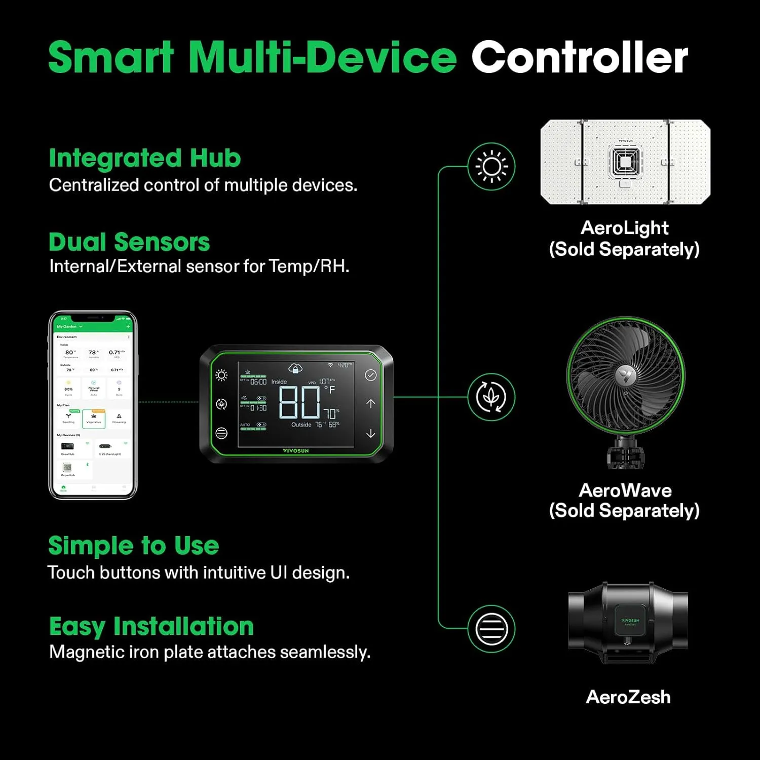 VIVOSUN Smart Air Filtration PRO S6 Kit 6", AeroZesh S6 Inline Duct Fan w/GrowHub E42A Temp. Humidity WiFi-Controller, Carbon Filter & Ducting, Cooling & Ventilation System for Grow Tent, Hydroponics