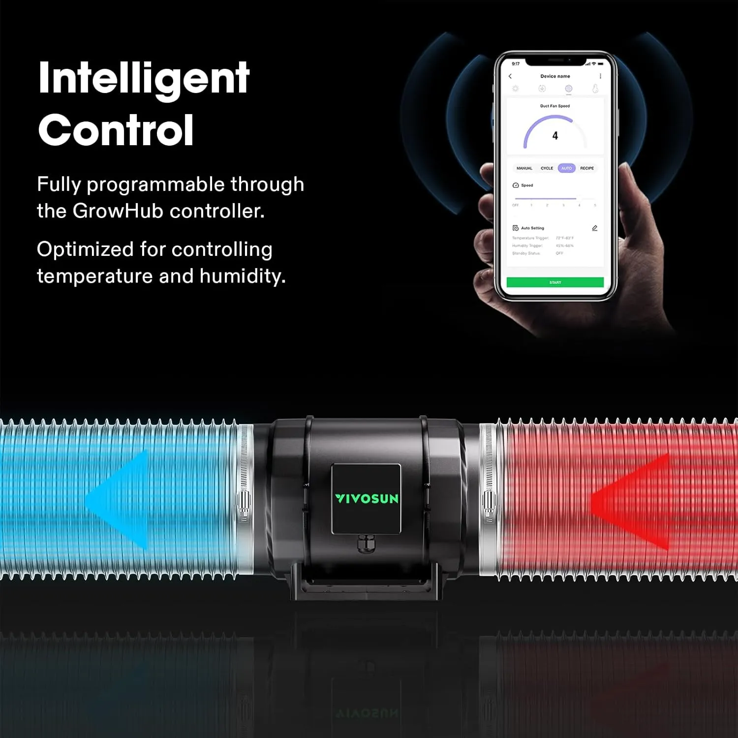 VIVOSUN Smart Air Filtration PRO S8 Kit 8", AeroZesh S8 Inline Duct Fan w/GrowHub E42A Temp. Humidity WiFi-Controller, Carbon Filter & Ducting, Cooling & Ventilation System for Grow Tent, Hydroponics