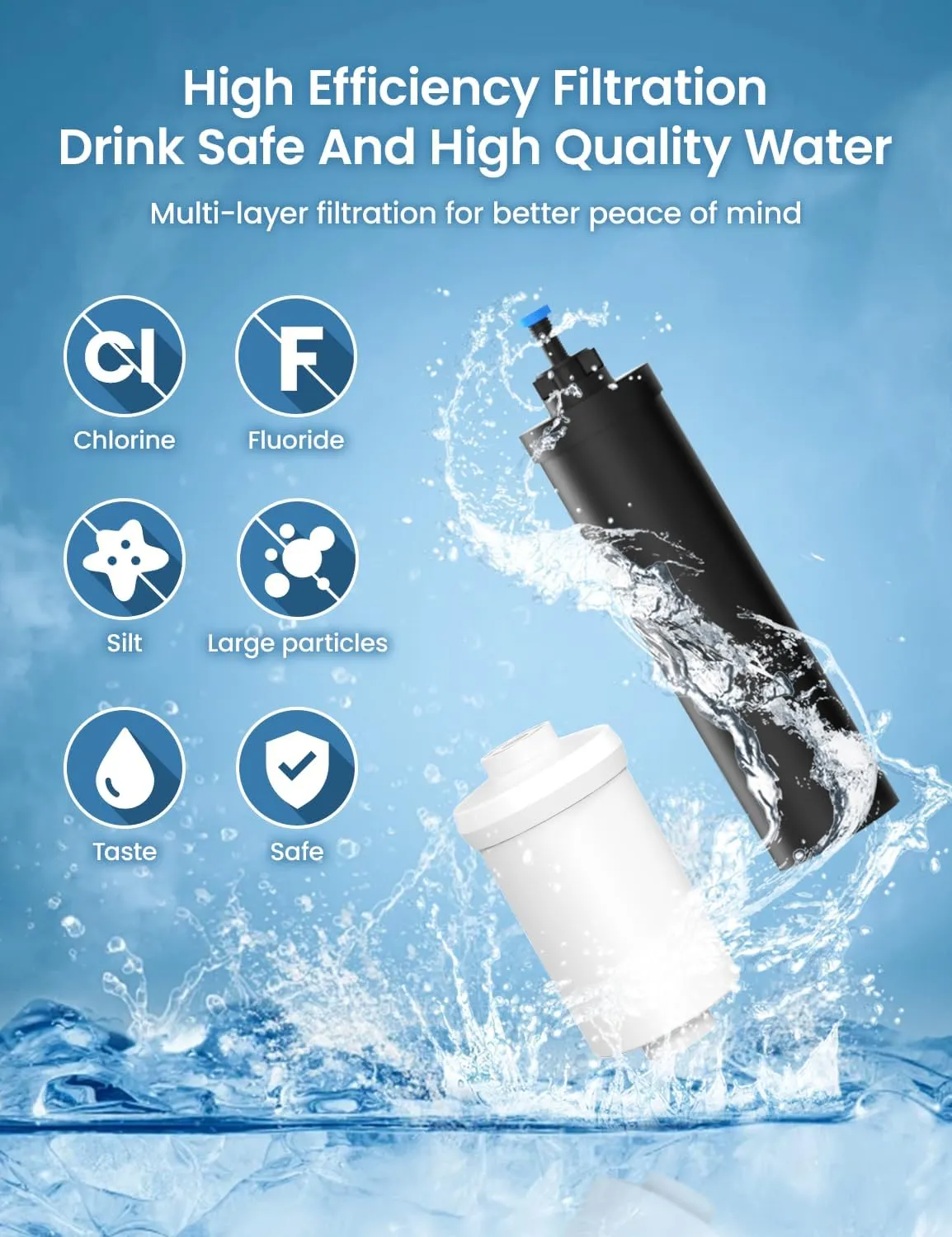 Water Filter System Replacement for Berkey®,Cobectal Black Filters & Fluoride Filters Compatible with Gravity Water Filter System