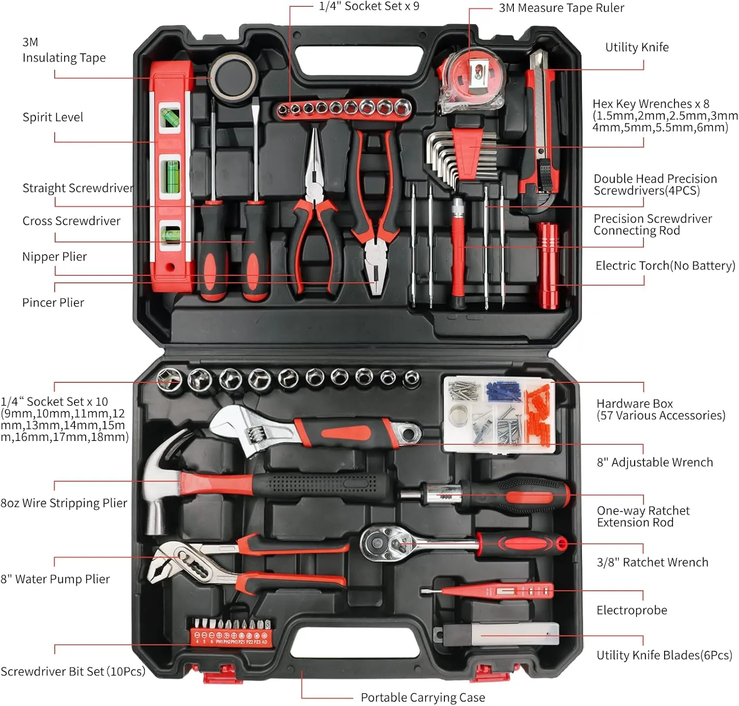 YOUGFIN Tool Box with Hand Tools Included for Home, Basic Automotive Car Repair Tool Kit for Men, Household Mechanics Tool Set for All Purpose