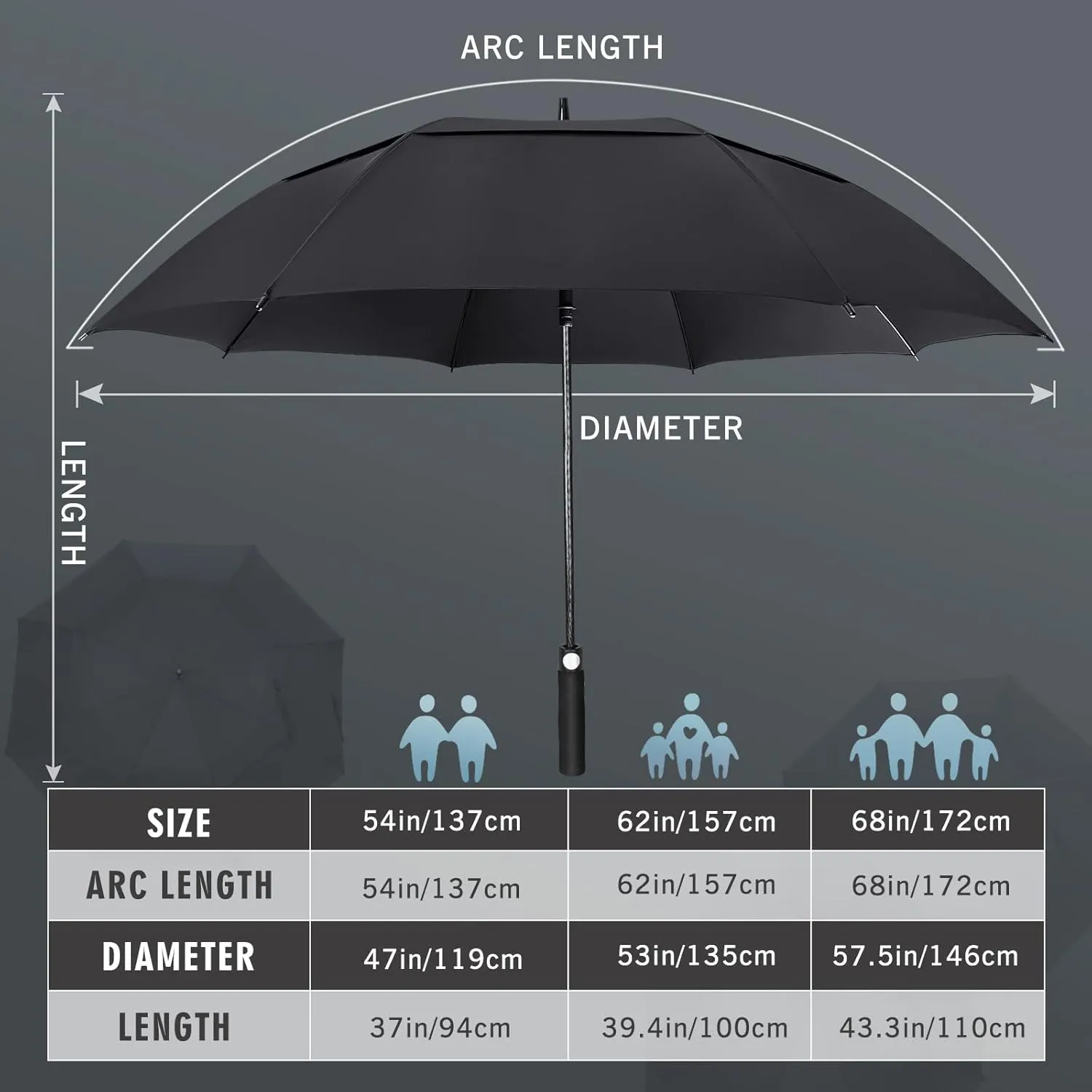 ZOMAKE Large Golf Umbrella for Rain Heavy Duty,Big Golf umbrellas Windproof,51/54/62/68 Inch Extra Large Oversized Umbrella