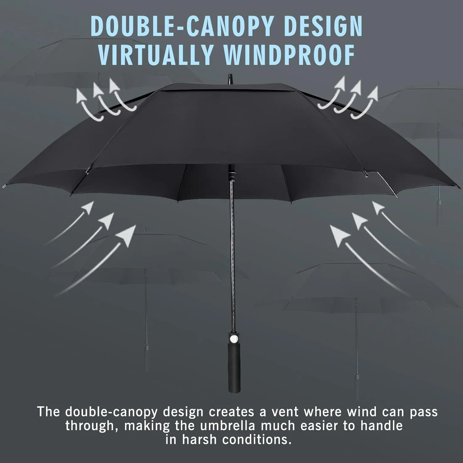 ZOMAKE Large Golf Umbrella for Rain Heavy Duty,Big Golf umbrellas Windproof,51/54/62/68 Inch Extra Large Oversized Umbrella
